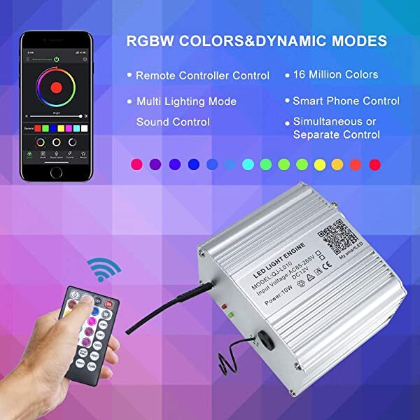 RGBW colors for 10W Twinkle RGBW LED Fiber Optic Light Source | STARLIGHTheadliners.shop