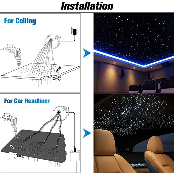 Installation for 2x6W Twinkle Star Light Headliner Kit, RGBW Star Light Headliner Kit | STARLIGHTheadliners.shop