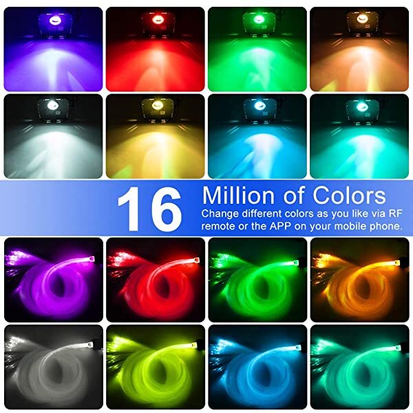 RGBW colors for 16W RGBW LED Fiber Optic Illuminator for Rolls Royce Star Lights |  STARLIGHTheadliners.shop