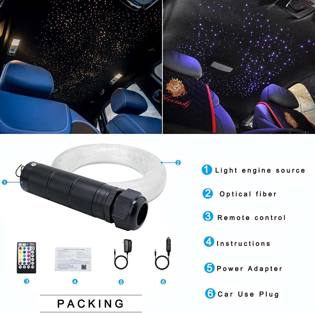 Package for 6W RGB Fiber Optic Starlight Headliner Kit | STARLIGHTheadliners.shop