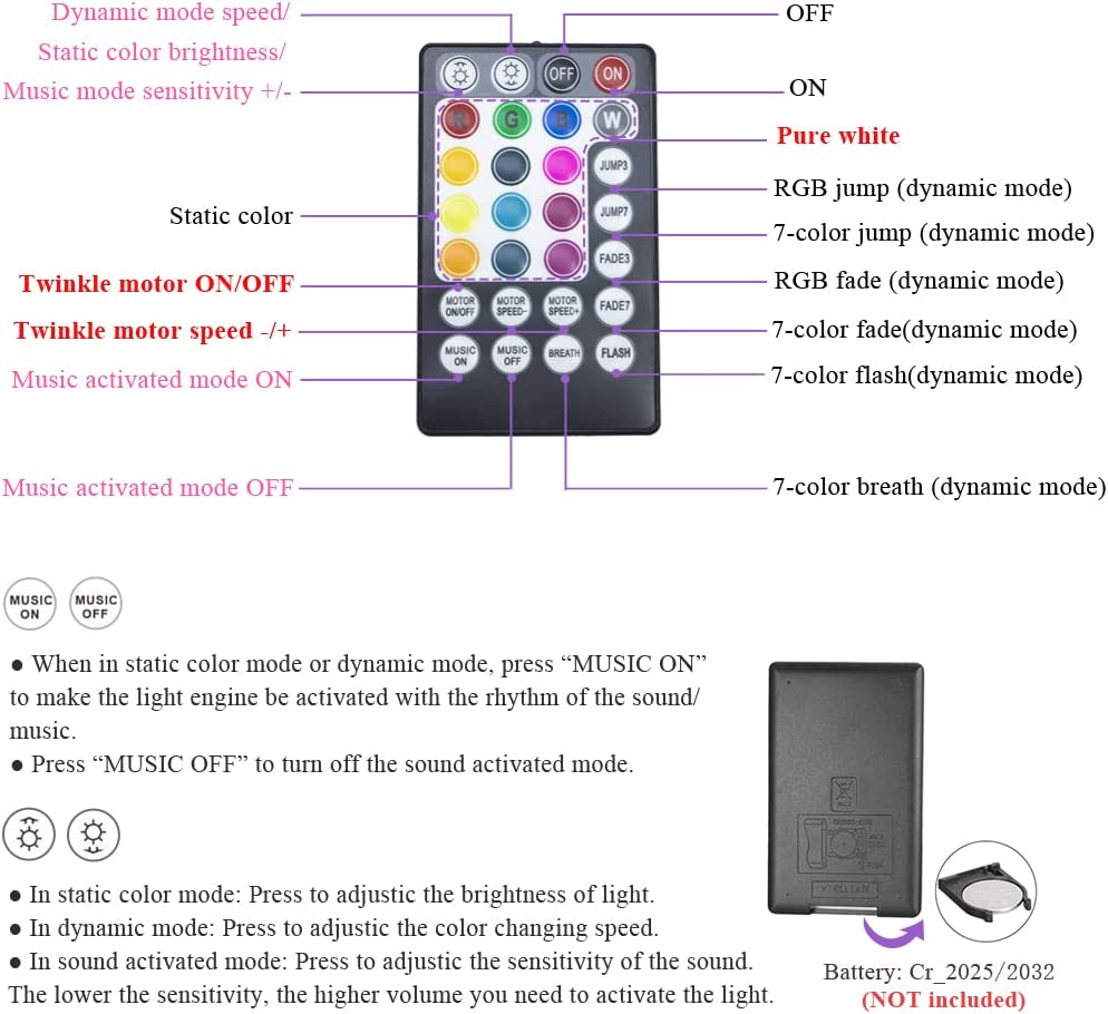 RF Controller for 2x16W Twinkle RGB Rolls Royce Headliner Lights | STARLIGHTheadliners.shop