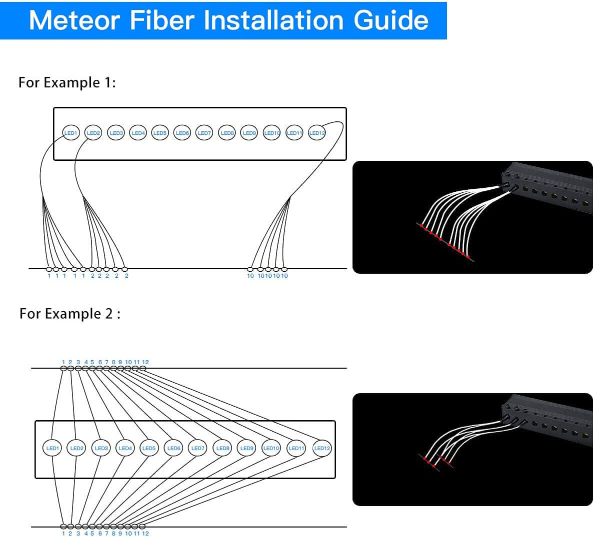 Installation Guide for 3W White Shooting Star Headliner Kit | STARLIGHTheadliners.shop