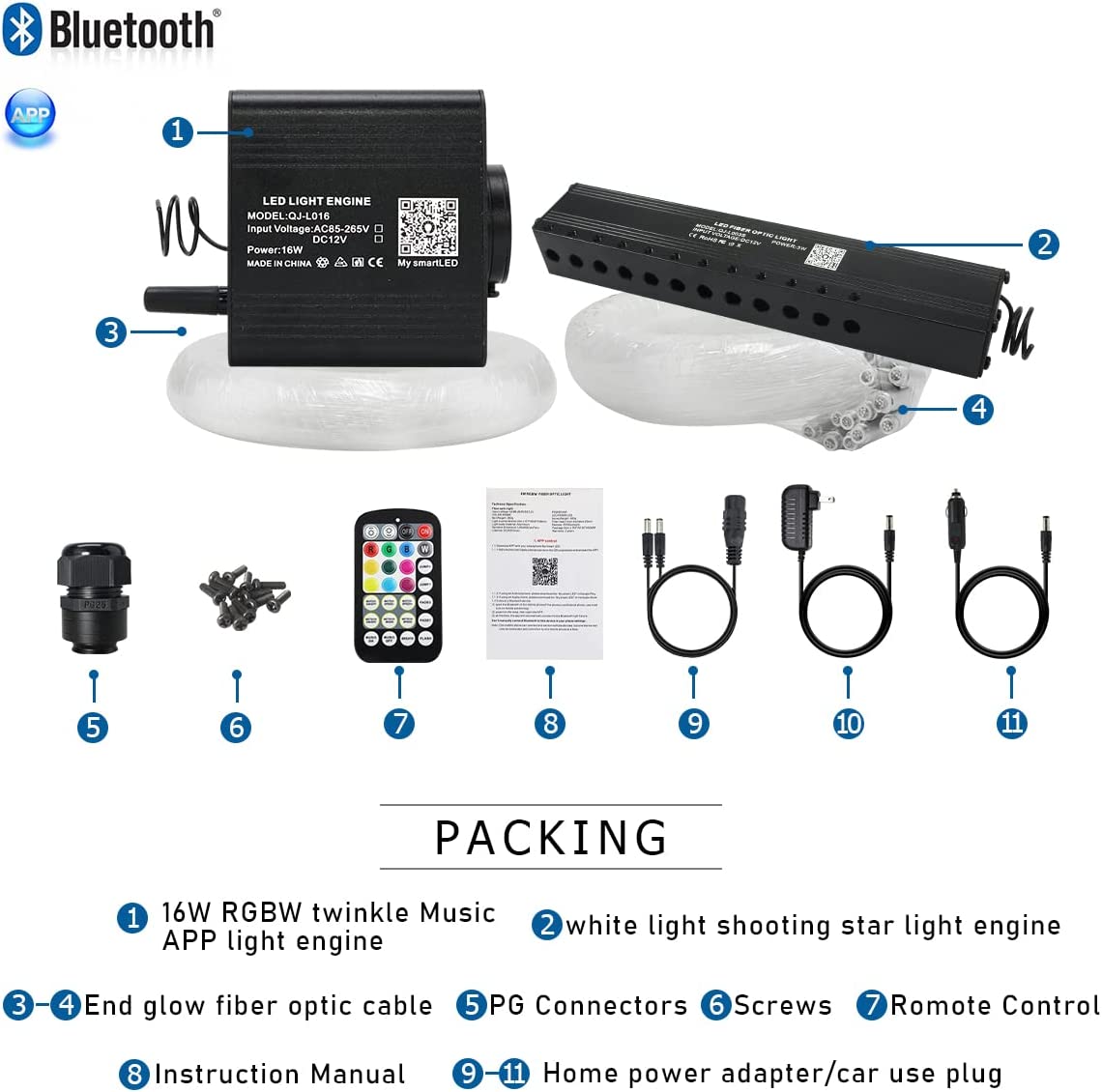 16W Smart Twinkle RGBW Rolls Royce Starlight Headlining Kit for Car Truck's Roof Ceilings with Shooting Stars