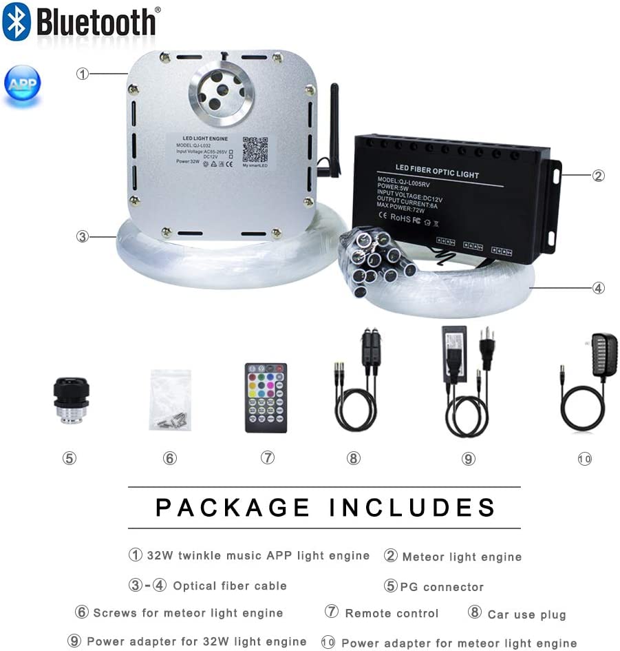 Bluetooth APP Control for 32W Twinkle RGBW Rolls Royce Starlight Headliner Kit with Meteor | STARLIGHTheadliners.shop