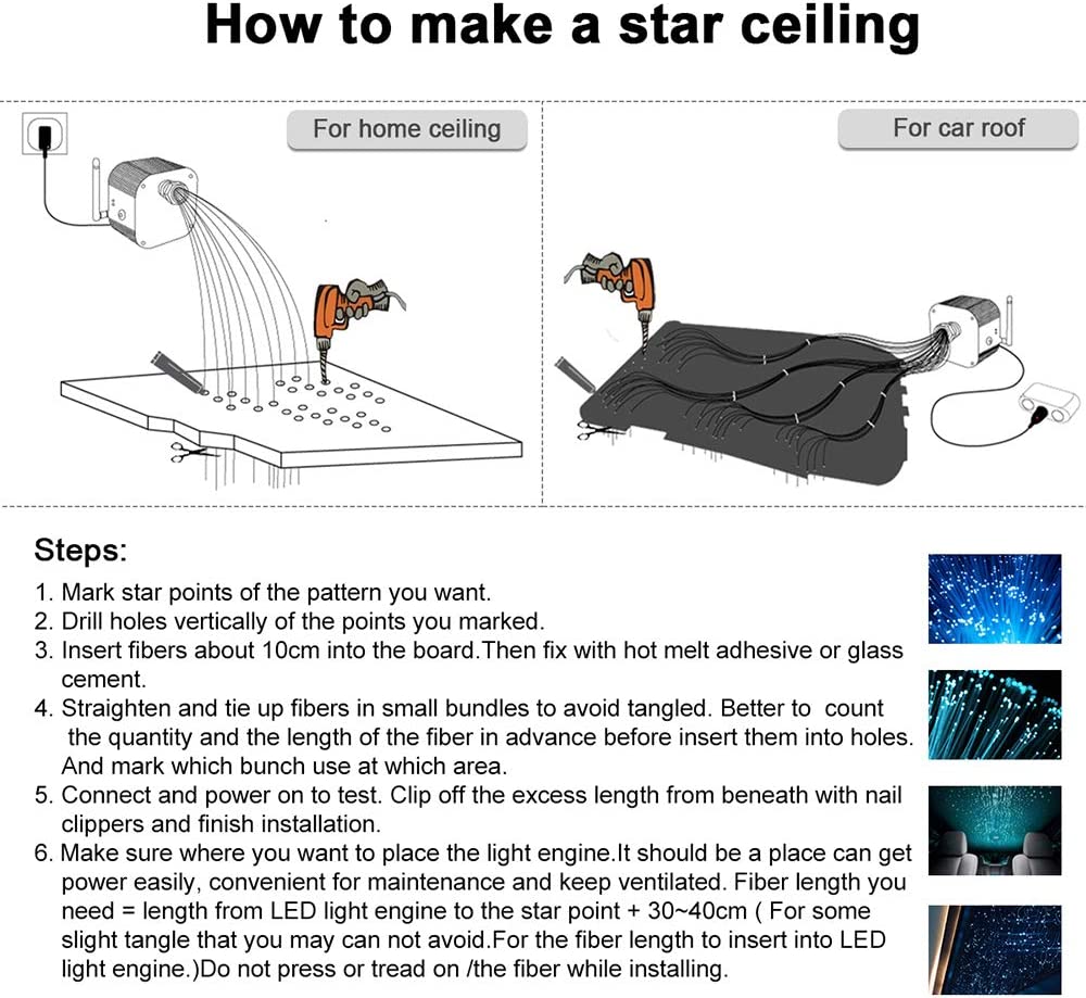 Installation Guide for 2x10W Twinkle RGBW Starry Night Headliner Kit, RGBW Starry Night Headliner Kit | STARLIGHTheadliners.shop