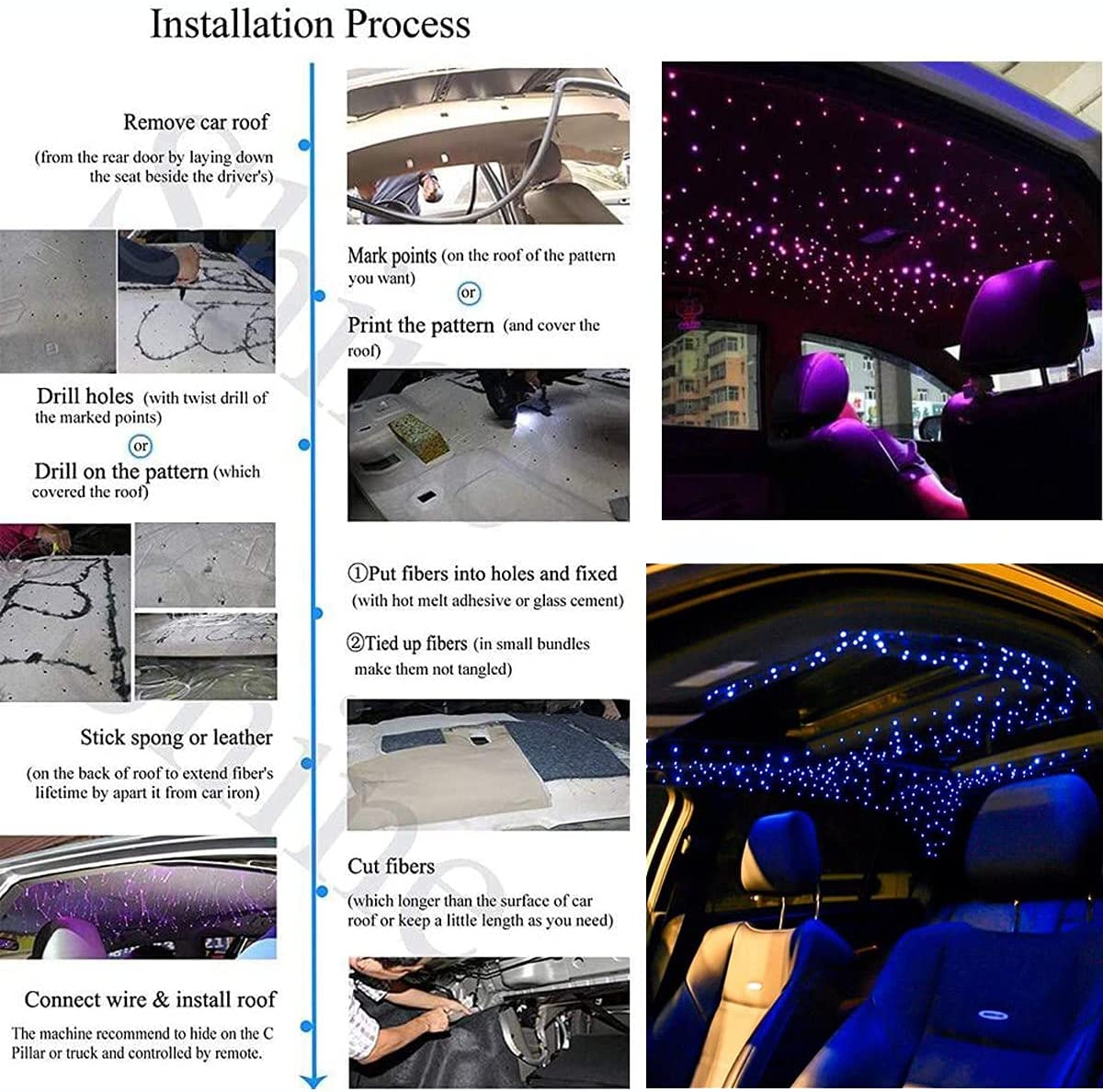 Installation Guide for 6W RGB Fiber Optic Starlight Headliner Kit | STARLIGHTheadliners.shop