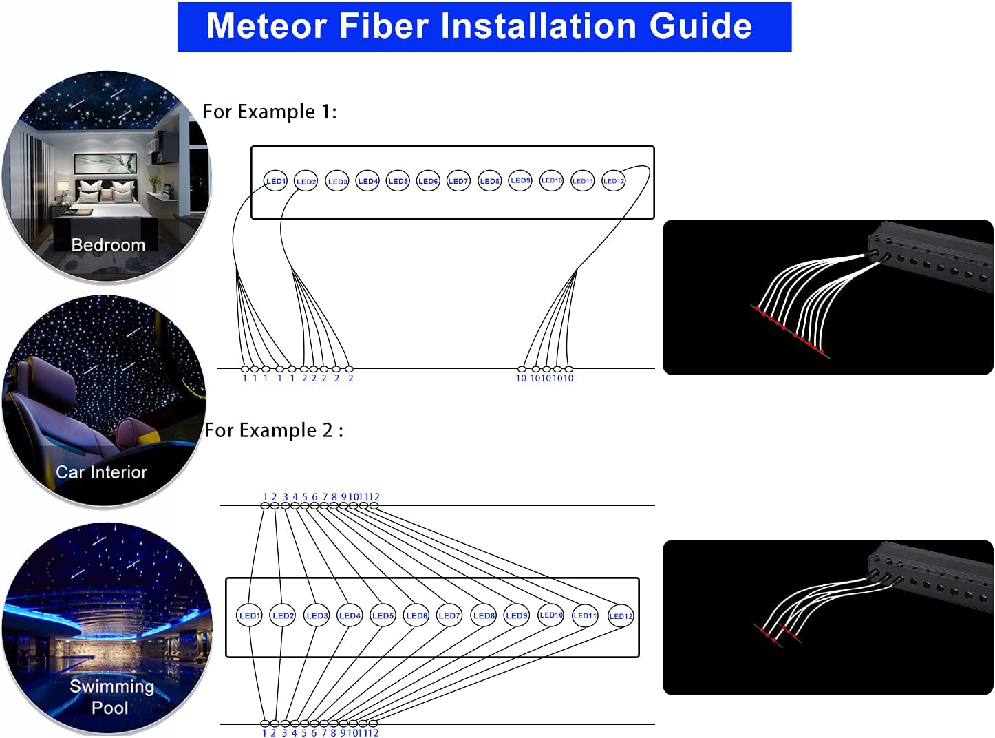 Installation Guide for 6W RGB Fiber Optic Starlight Headliner Kit with Shooting Stars | STARLIGHTheadliners.shop