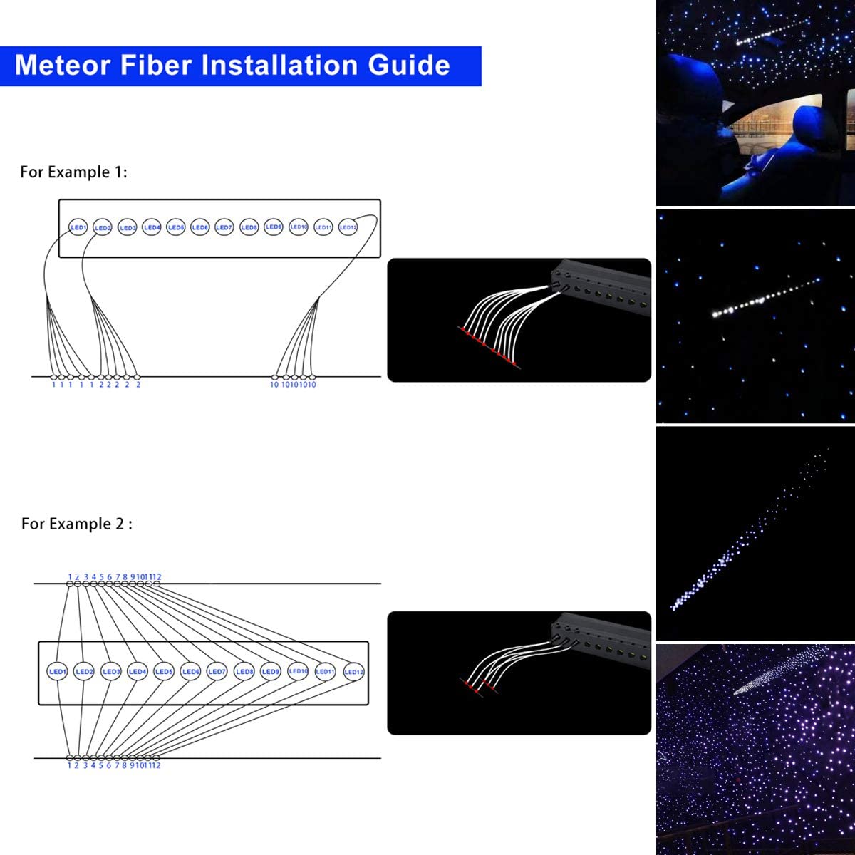 Fiber Optic Starlight Headliner Kit with Shooting Star for Car Truck SUV & Home Theater Rooms