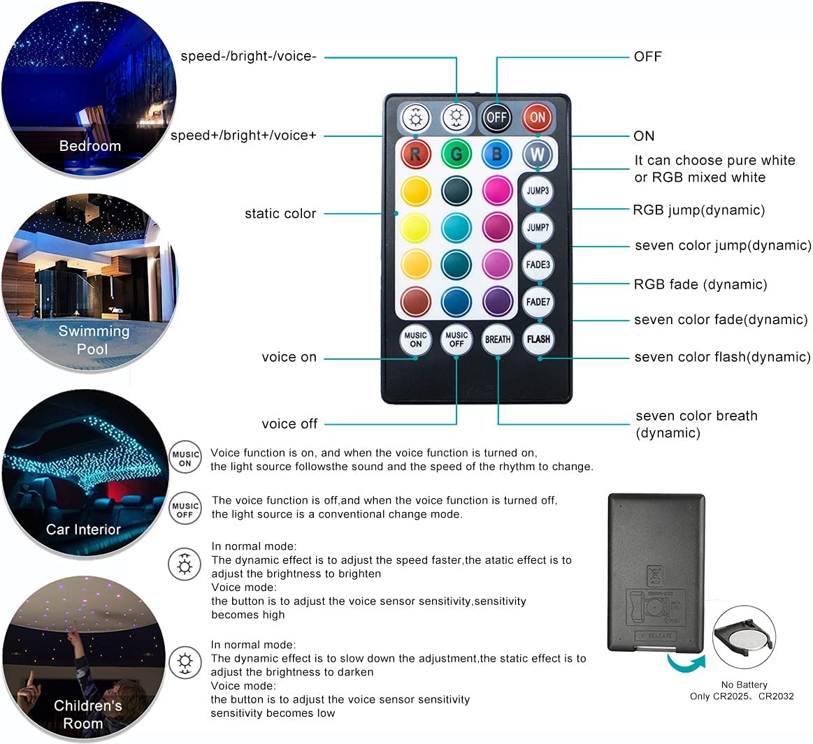 Wilreless Remote Controller for 6W RGB Fiber Optic Starlight Headliner Kit | STARLIGHTheadliners.shop