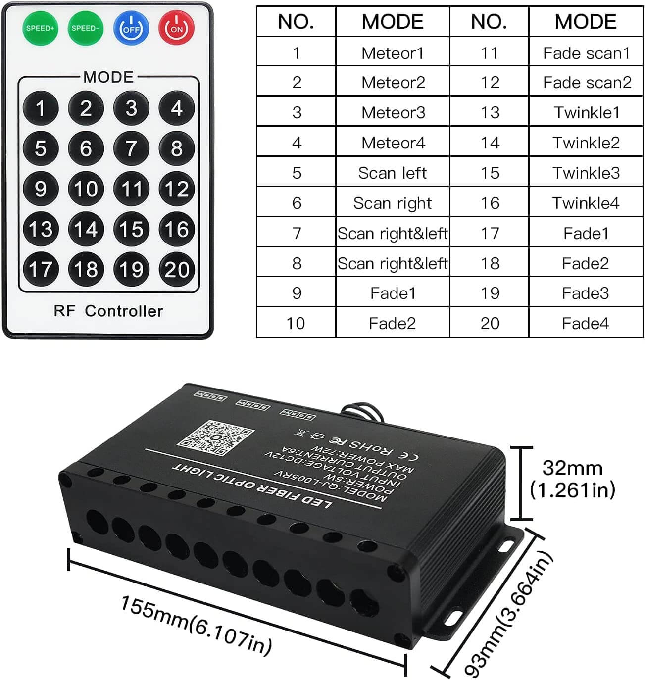 RF Remote Control for 5W White LED Rolls Royce Star Lights with Meteor | STARLIGHTheadliners.shop