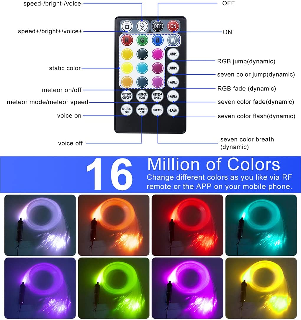 RF Controller for 6W Fiber Optic Starlight Headliner Kit | STARLIGHTheadliners.shop