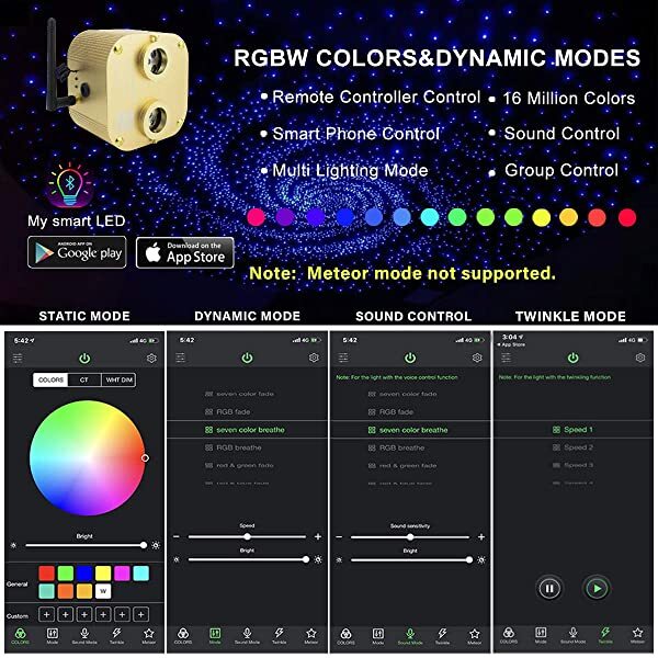 2x10W LED Fiber Optic Lights for Rolls Royce Star Lights with RGBW Color Changing & Twinkle