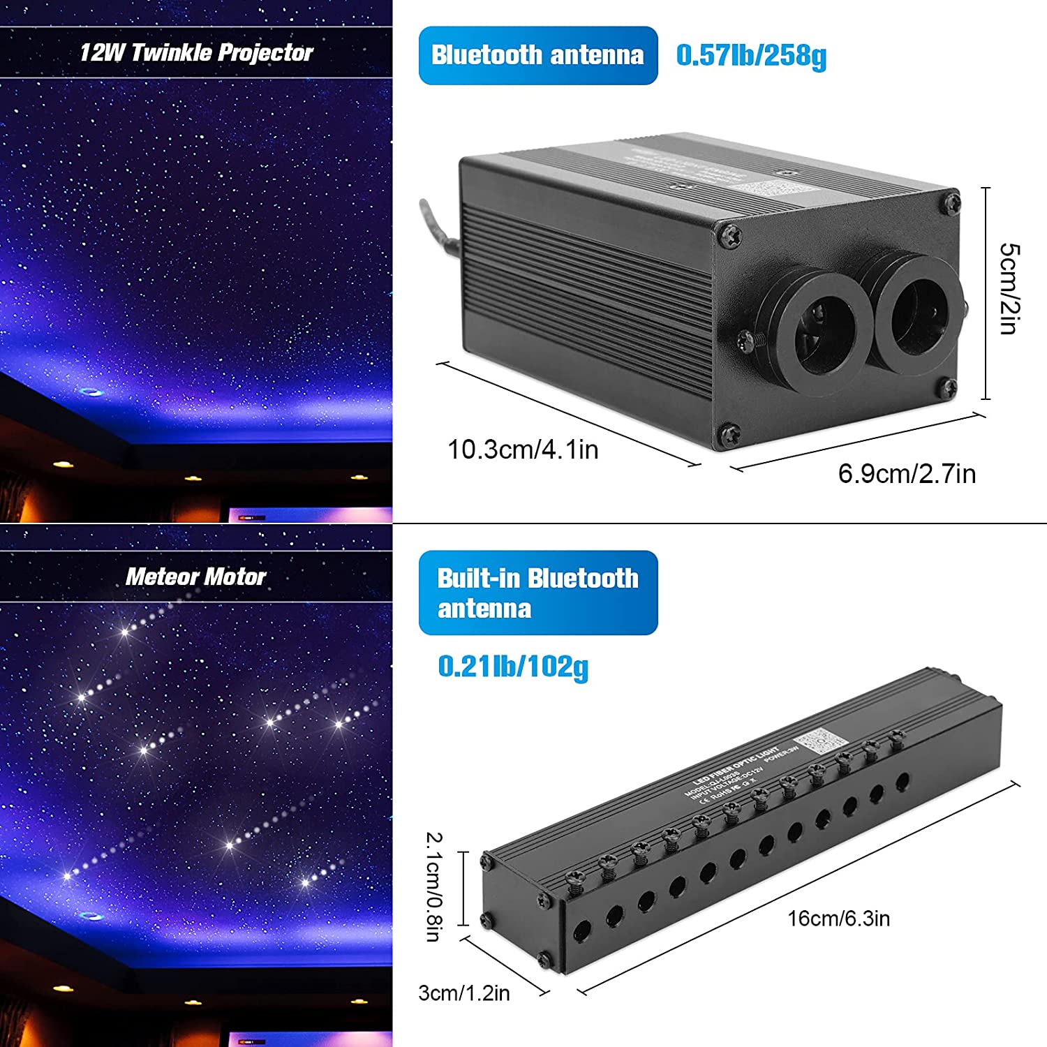 Size for 12W Fiber Optic Starlight Headliner Kit with Shooting Star | STARLIGHTheadliners.shop