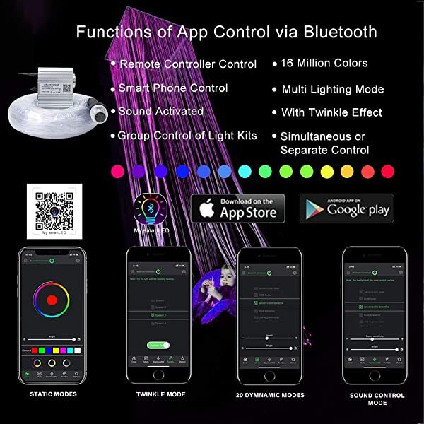 10W Twinkle Sensory Lights for Autism, Bluetooth RGBW Sensory Lights for Autism with Remote Control