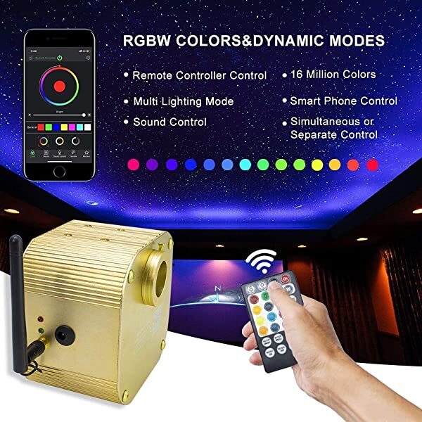 RGBW Colors for 16W Twinkle RGBW Rolls Royce Roof Stars | STARLIGHTheadliners.shop